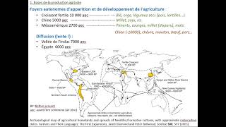 Agronomie 1 Bases1 [upl. by Rothschild]