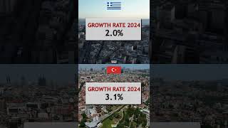 Greece vs Turkey GDP PPP 2024 greece turkey factshorts [upl. by Gene]