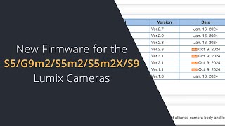 New Panasonic Lumix Firmware for the S5 G9m2 S5m2 S5m2X and S9 Camera Available Now [upl. by Eidnam]