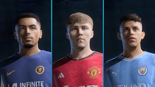 FIFERs FC24 REALISM MOD ALPHA NEW FACES REVEAL [upl. by Aisenet]