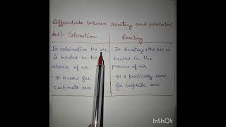 Differentiate between Roasting and Calcination studyfacts4693 [upl. by Aserahs209]