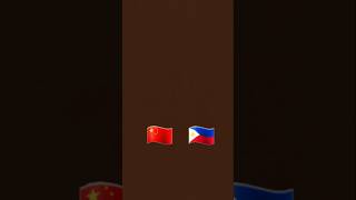 Countries philippines [upl. by Loux]