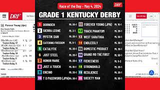 Saturday Churchill Race 11 Preview the Turf Classic amp OaksDerby thoughts w Chris Larmey [upl. by Arodal423]