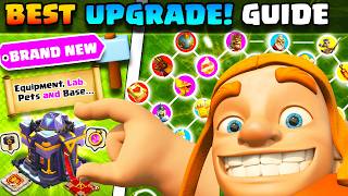 MAX in Days TH 15 Upgrade Guide  How to Start Town Hall 15  Clash of clans [upl. by Sliwa537]