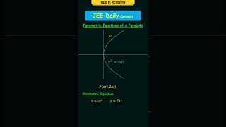 Parametric Equations of a Parabola jeedailyconcepts parabola [upl. by Nivloc178]