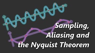 Sampling Aliasing amp Nyquist Theorem [upl. by Milty]