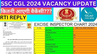 SSC CGL 2024 VACANCY UPDATE [upl. by Nylirehc109]