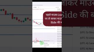 how to change tradingview time zone  tradingview me time kaise set kare tradingview stockmarket [upl. by Goody]