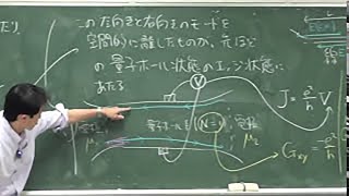 慶應義塾 大学院講義 物性物理学特論Ａ 第六回 バルク・エッジ対応ランダウアー公式 半古典的運動方程式 磁場中の2次元電子系 [upl. by Radec411]