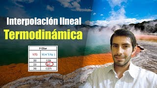 Interpolación lineal para tablas termodinámicas [upl. by Llerrej]