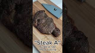 Cooking a steak in an air fryer [upl. by Dnarb]