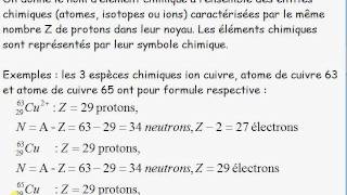 cours seconde  ch5 éléments chimiques  I2 éléments chimiques [upl. by Ivett]