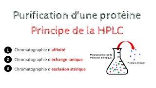 CHROMATOGRAPHIE affinité ionique gelfiltration  Biochimie Facile [upl. by Leber]