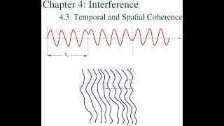 Chapter 4 Interference 43 Temporal and Spatial Coherence TemporalCoherence SpatialCoherence [upl. by Vinna614]