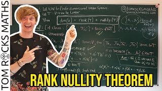 Oxford Linear Algebra Rank Nullity Theorem [upl. by Heshum542]