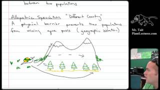 AP Biology  Evolution  Lesson 5 Allopatric and Sympatric Speciation [upl. by Bruning]