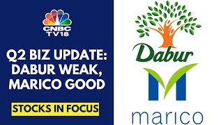 Dabur Falls Over 6 While Marico Surges In Trade Following Their Q2 Biz Update  CNBC TV18 [upl. by Rene]