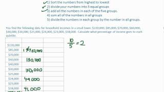 How to Calculate Quintiles [upl. by Erdnad607]