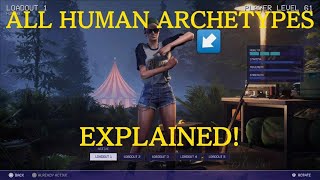 Killer Klowns The Game All Human Archetypes Explained [upl. by Gorski83]