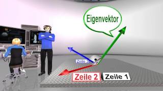 Eigenvektor 3x3 ►Kreuzproduktmethode ►Beweis Regel 3 [upl. by Yole]