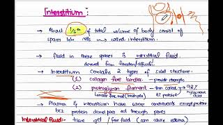 Microcirculation part 2  Interstitium  Starling Forces [upl. by Lenore424]