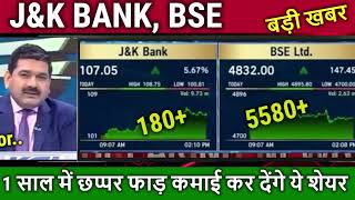 JampK BANKBSE share Analysis Anil singhvijampk bank share latest newsbsejampk bank share target 2025 [upl. by Hamimej]