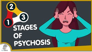 The 3 Stages of Psychosis [upl. by Euqinaj]