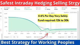 Safest Intraday Hedging Strategy  46 Very Safely  Zero Loss Hedging Set up  Low Margin hedging [upl. by Ayaladnot]