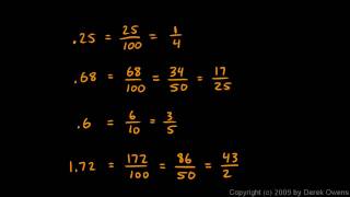 Algebra 1 112b  Converting Decimals to Fractions [upl. by Nisbet]