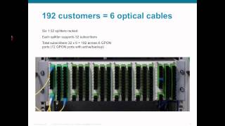 Gigabitcapable Passive Optical Networks GPON Demo [upl. by Sholom439]