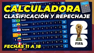 Calculadora de Fechas 11 a 18 Eliminatorias Sudamericanas Mundial 2026 [upl. by Corinna]