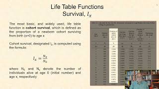 Life table basics [upl. by Ahsekel632]