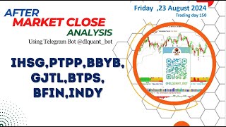 PTPP BBYB GJTL BTPS BFIN INDY  Analisa Saham After Market Close Analysis  23 Agustus 2024 [upl. by Ahsenauj589]