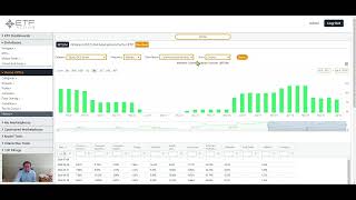 Fund History Tool  iShares MSCI USA Momentum Factor ETF MTUM [upl. by Meesaw]