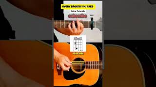 The Police  Every Breath You Take  Guitar Intro RiffT [upl. by Ojoj]