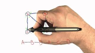 Eulerian Path  Intro to Algorithms [upl. by Nahij197]