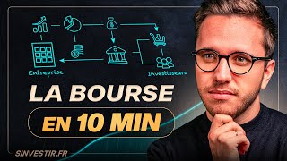 Comprendre la Bourse et les Actions en moins de 10 min mieux que 95 des gens [upl. by Muscolo301]