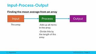 Inputs Processes and Outputs [upl. by Su]