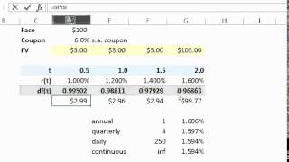 FRM Discount factors do not lie about compound frequency [upl. by Madi]