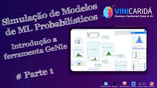 Simulação de Modelos de ML Probabilísticos  Introdução a ferramenta GeNIe Parte 1 [upl. by Kurt]