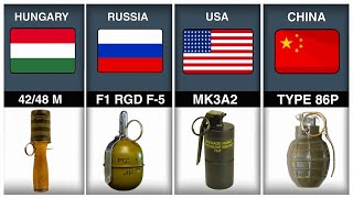 Hand Grenade from Different CountriesCountry Map FlagComparison Video [upl. by Lavud]