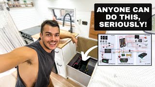 Campervan ELECTRICAL System Breakdown  COMPREHENSIVE  Ford Transit Conversion [upl. by Atiroc439]