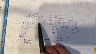 Mathe Abitur Beispielaufgaben Analysis Stochastik Analytische Geometrie amp Lineare Algebra [upl. by Olegnad]