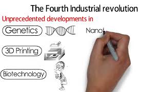 Understanding the Industrial Revolutions 1st to 4th From Steam to AI [upl. by Sevein]