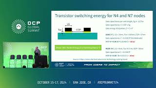 2024 FTI WorkStream Updates [upl. by Lokcin]