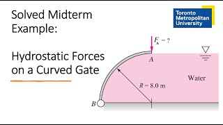 Solved Exam Problem Hydrostatic Forces on a Curved Gate [upl. by Kappel]