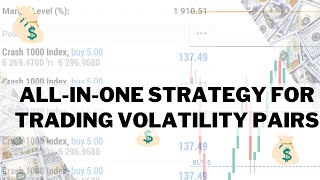 Account Flipping Strategy for Volatility Pairs  Latest Strategy  Boom and Crash 100 Working [upl. by Rases469]