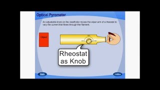 Pyrometer [upl. by Papageno]