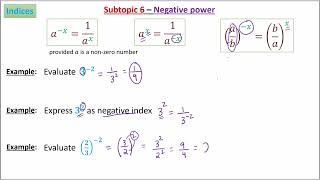 Grade 8 maths Indices subtopic 6  notes [upl. by Ttenaej]