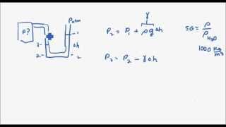 Pascals Principle and Manometers Thermodynamics 6 [upl. by Adelle]